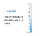 鲁科版（五四制） 九年级上册12.3电阻  课件