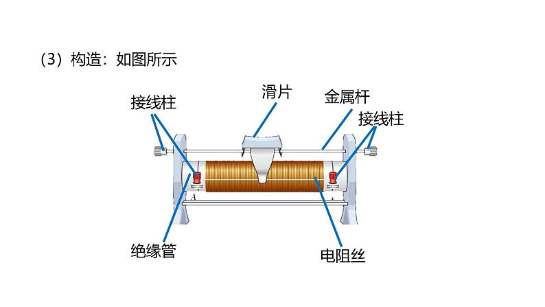 鲁科版（五四制） 九年级上册12.4变阻器 课件06