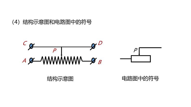 鲁科版（五四制） 九年级上册12.4变阻器 课件07