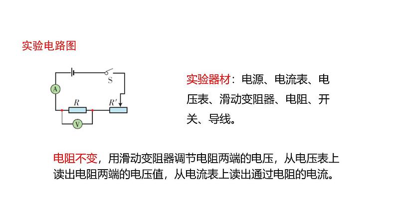 鲁科版（五四制） 九年级上册13.1探究电流与电压、电阻的关系  课件06