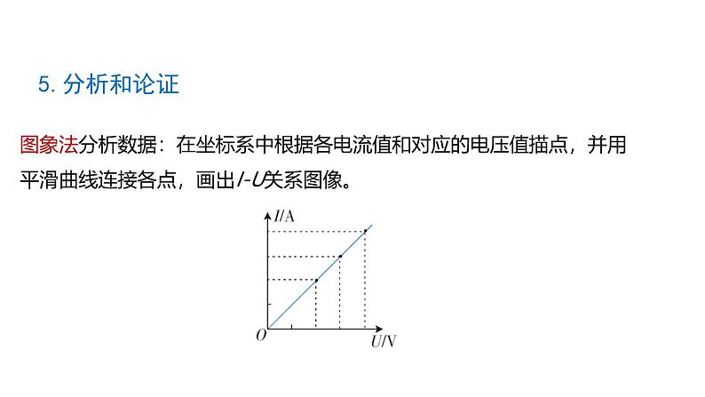 鲁科版（五四制） 九年级上册13.1探究电流与电压、电阻的关系  课件08