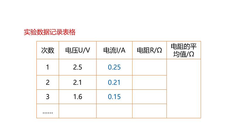 鲁科版（五四制） 九年级上册13.3测量电阻  课件08