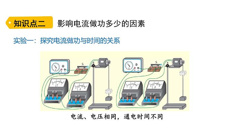鲁科版（五四制） 九年级上册14.2 电功  课件06