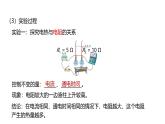 鲁科版（五四制） 九年级上册14.5 焦耳定律  课件