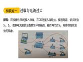 魯科版（五四制） 九年級上冊15.2 探究家庭電路中電流過大的原因  課件