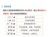 魯科版（五四制） 九年級上冊15.3 防止觸電 課件