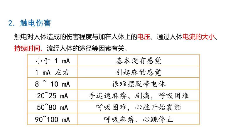 鲁科版（五四制） 九年级上册15.3 防止触电 课件04