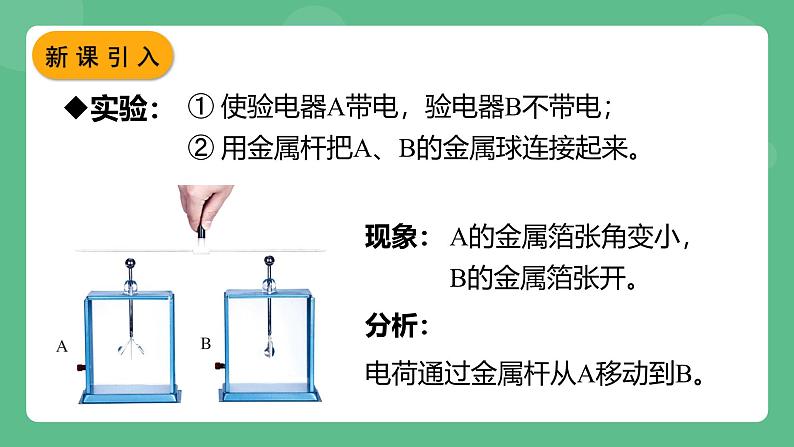 鲁科版物理九年级上册11.2《电流和电路》课件04