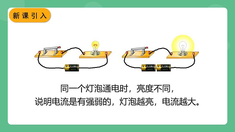 鲁科版物理九年级上册11.4《电流的测量》课件05