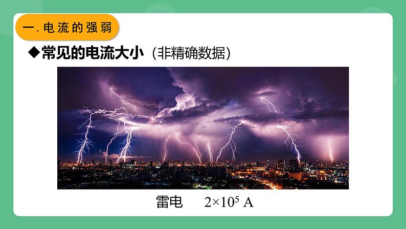 鲁科版物理九年级上册11.4《电流的测量》课件07