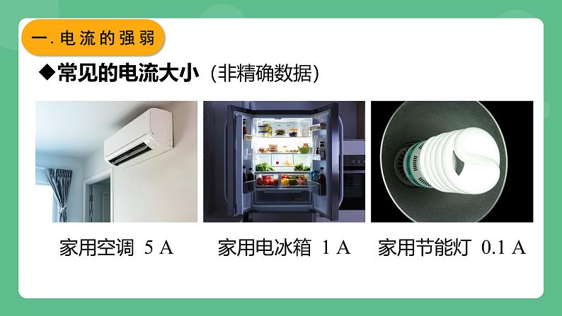 鲁科版物理九年级上册11.4《电流的测量》课件08