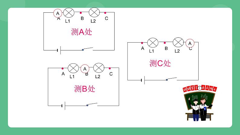 鲁科版物理九年级上册11.5《探究串、并联电路中电流的规律教学》课件06