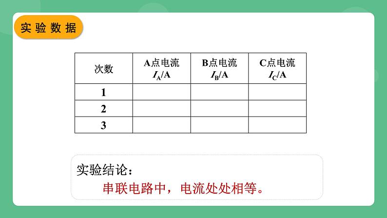 鲁科版物理九年级上册11.5《探究串、并联电路中电流的规律教学》课件07