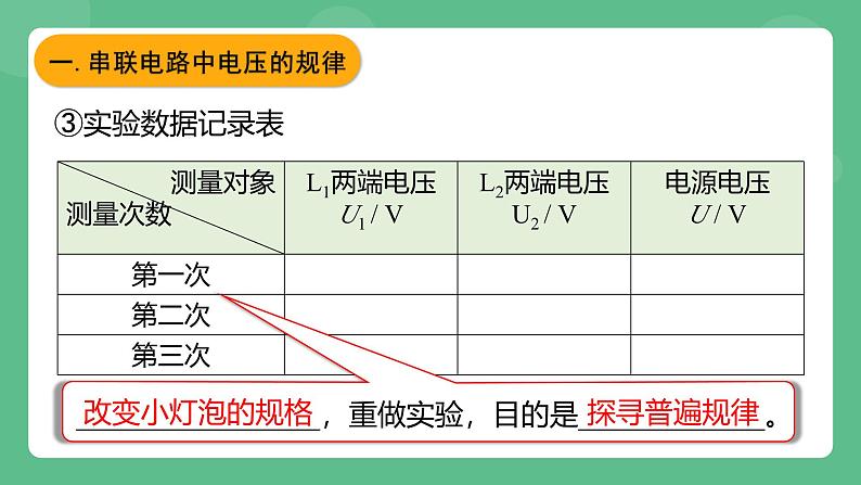 鲁科版物理九年级上册12.2《探究串、并联电路中电压的规律》课件08