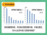 鲁科版物理九年级上册12.3《电阻》课件