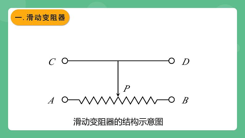 鲁科版物理九年级上册12.4《变阻器》课件07