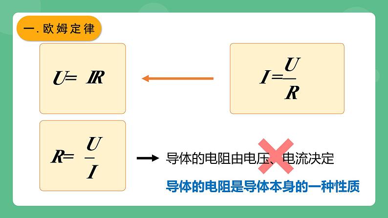 鲁科版物理九年级上册13.2《欧姆定律及其应用》课件05