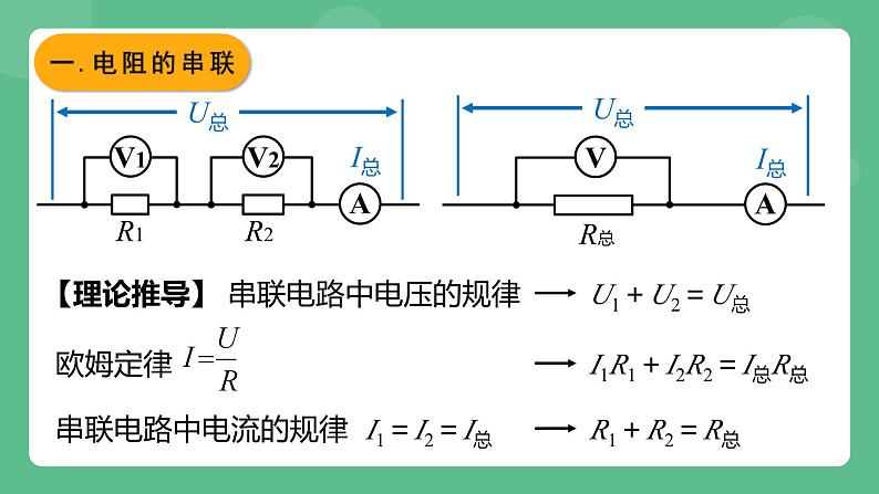 鲁科版物理九年级上册13.4《电阻的串联与并联》课件07