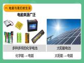 魯科版物理九年級上冊14.1《電能》課件