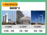 魯科版物理九年級上冊14.1《電能》課件