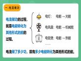 魯科版物理九年級上冊14.2《電功》課件