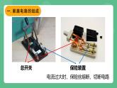 鲁科版物理九年级上册15.1《家庭电路》课件