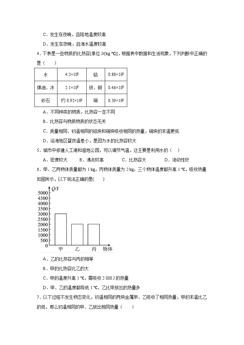初中物理 九年级全一册学优生重难点易错题精练（人教版）13.3比热容同步易错题集含解析答案02