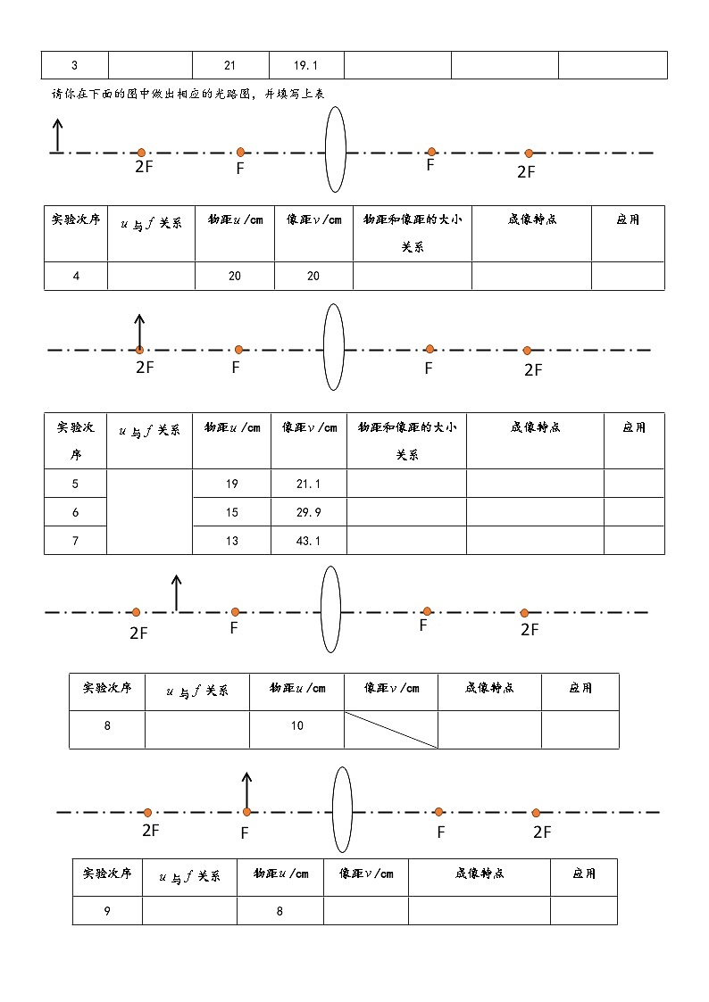 人教版八年级物理上册5.3凸透镜成像规律导学案物理02