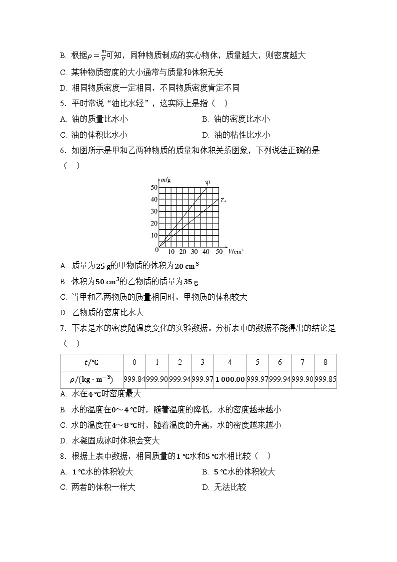 人教版（2024）八年级上册物理第六章《质量与密度》达标测试卷（含答案）02