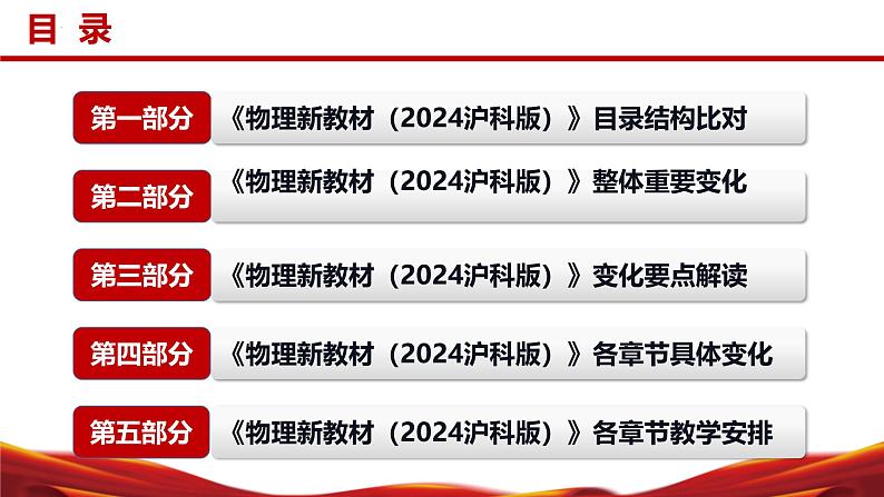 八年级物理上册（沪科版2024）-【新教材解读】义务教育教材内容解读课件03