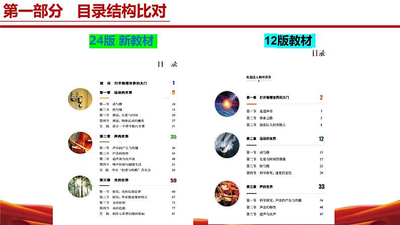 八年级物理上册（沪科版2024）-【新教材解读】义务教育教材内容解读课件04