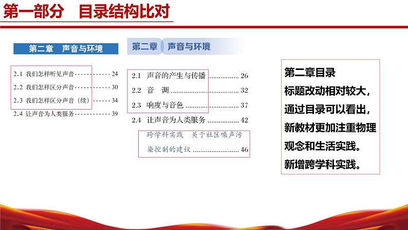 八年级物理上册（沪粤版2024）-【新教材解读】义务教育教材内容解读课件07