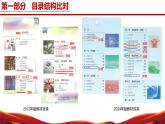 八年级物理上册（苏科版2024）-【新教材解读】义务教育教材内容解读课件