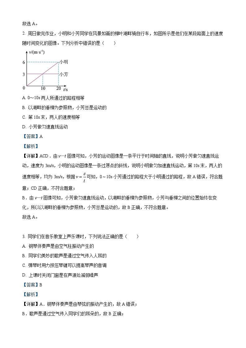 2024年山东省临沂市兰陵县中考二模物理试题（解析版）第2页