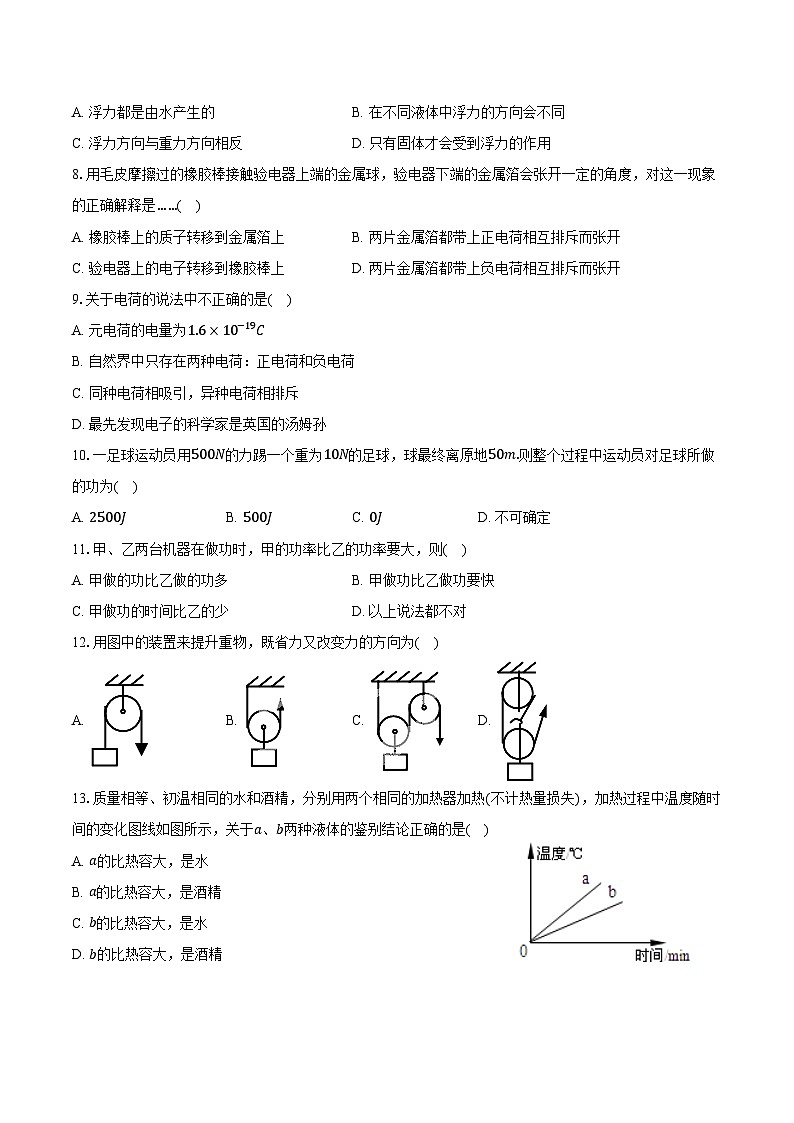 2024-2025学年内蒙古巴彦淖尔市杭锦后旗六中九年级（上）开学物理试卷（含解析）第2页