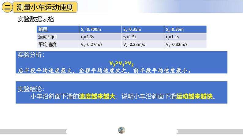 人教版八年级上册物理课件（新教材）1.4速度的测量07