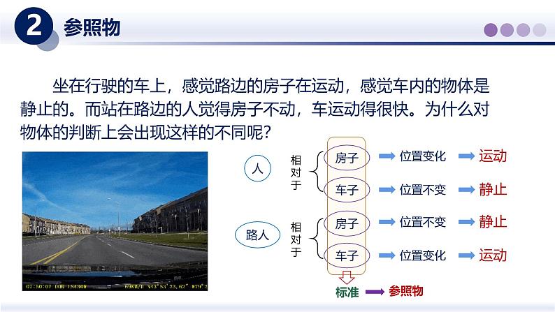 【教科版】八上物理  2.2运动的描述（课件）07