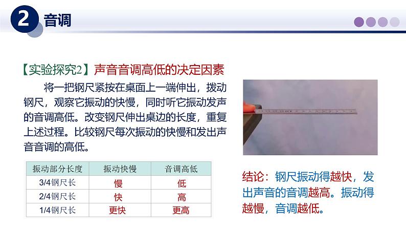 【教科版】八上物理  3.2探究乐音的特性（课件）第7页