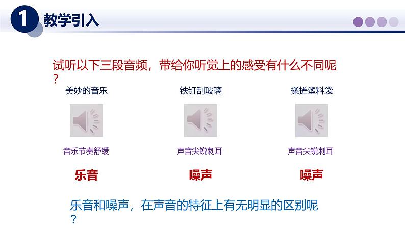 【教科版】八上物理  3.3噪声（课件）第2页