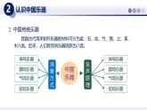 【教科版】八上物理  3.5跨学科实践:中国乐器（课件)