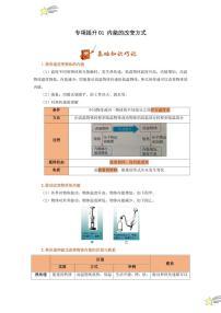 专项提升01 内能的改变方式（含答案） 2024-2025学年九年级物理全册重难点专项提升训练（人教版）