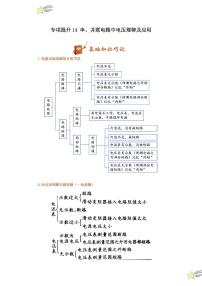 专项提升15 根据电表判断电路故障（含答案） 2024-2025学年九年级物理全册重难点专项提升训练（人教版）