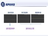 2.4噪声的危害和控制（课件+同步练习） 八年级物理上册同步（人教版2024）