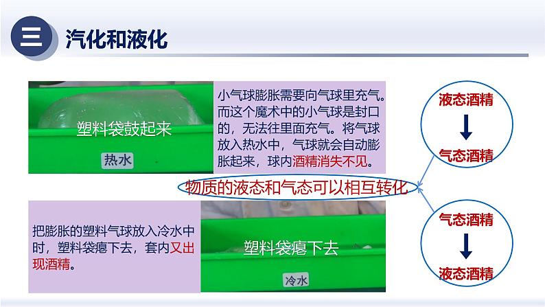 3.3汽化和液化（课件+同步练习） 八年级物理上册同步（人教版2024）05