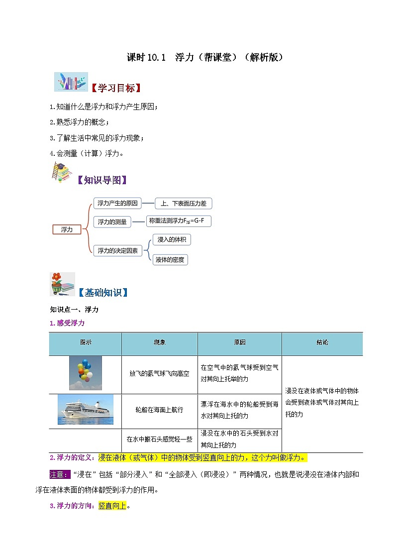 人教版八年级物理下册同步精品讲义10.1浮力同步练习(学生版+解析)第1页