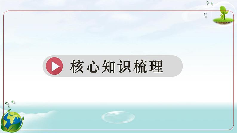 人教版（2024年新版）八年级上册物理第五章 透镜及其应用 章末复习课件02