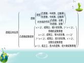 人教版（2024年新版）八年级上册物理第五章 透镜及其应用 章末复习课件