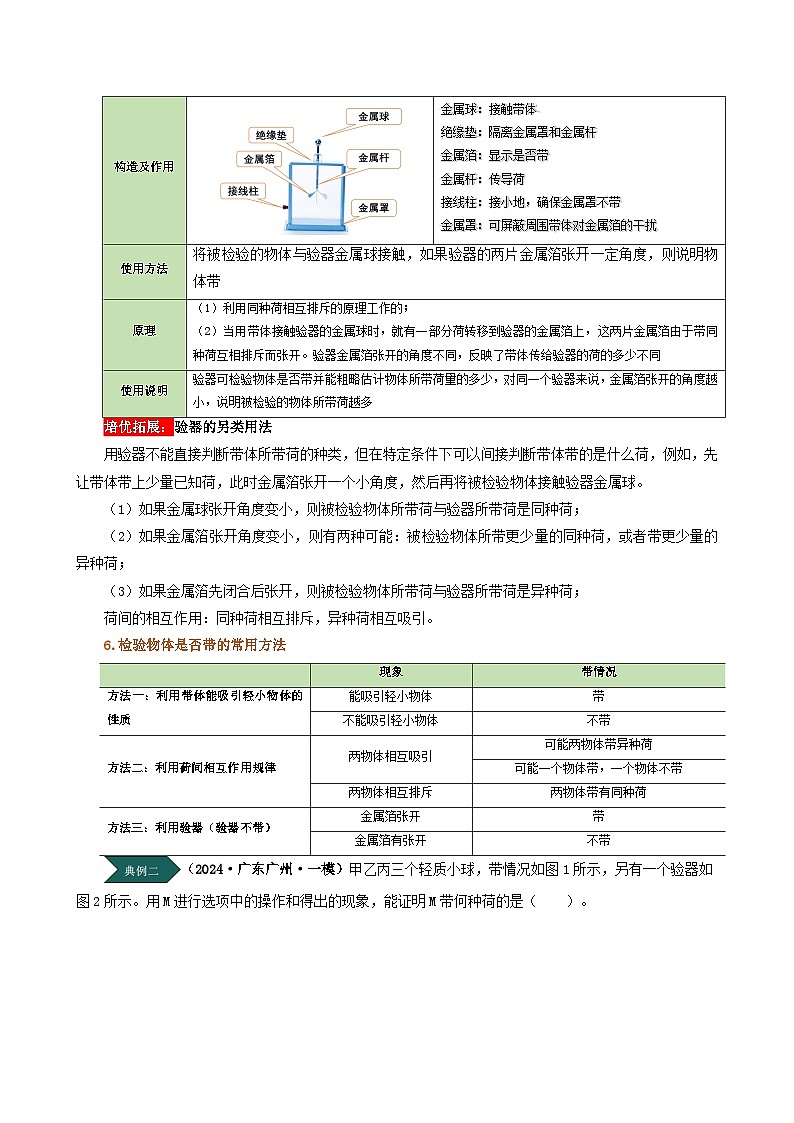 人教版2024-2025学年九年级物理全一册同步精品讲义专题15.1两种电荷学案(学生版+解析)03