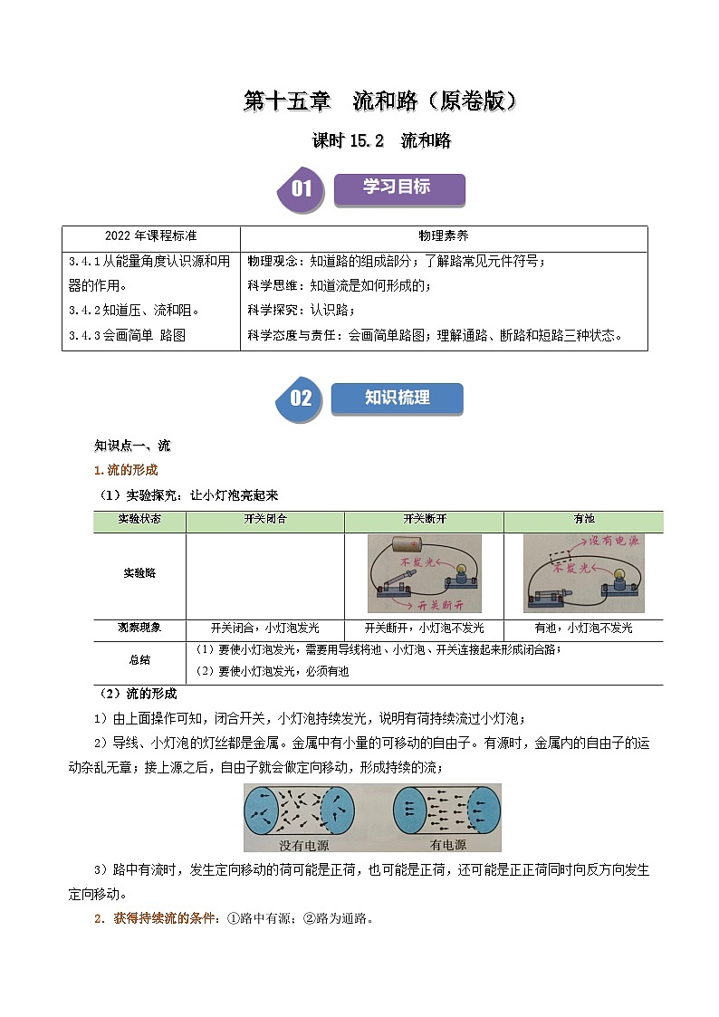 人教版2024-2025学年九年级物理全一册同步精品讲义专题15.2电流和电路学案(学生版+解析)01