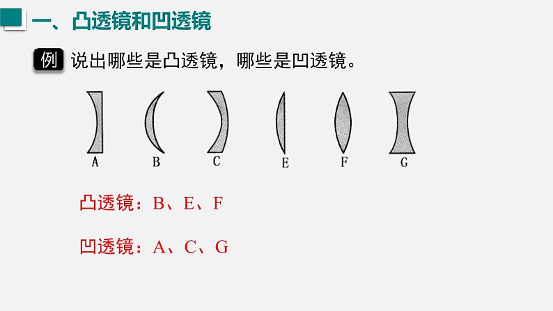 （人教版2024）八年级物理上册同步5.1 透镜 课件+教案+同步练习+视频素材06